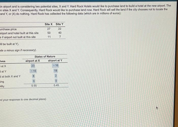 what is b? Current purchase price Profits if
