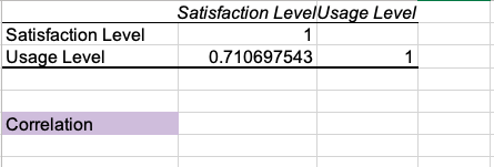 Develop a cause-and-effect model that can provide