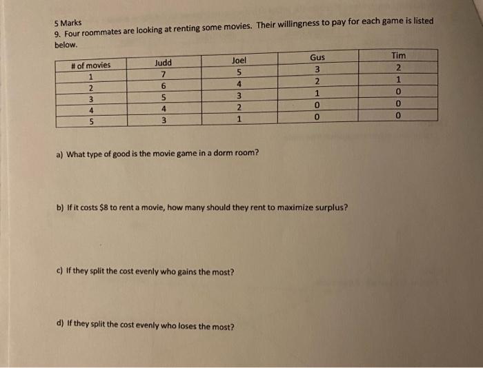 can you please explain the answer for the