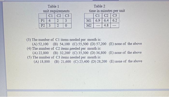 O8 https:/su.blacko - + Automatic Zoom Problem