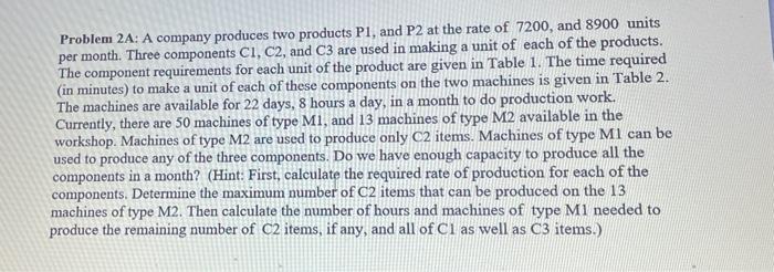 Problem 2A: A company produces two products P1,