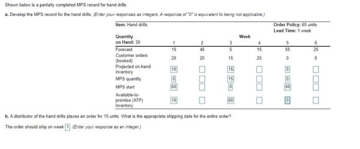 Shown below is a partially completed MPS record