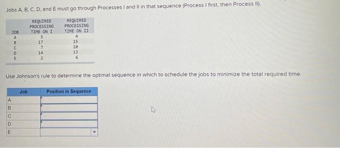 can anyone help me in this Asap Jobs A. B, C, D,