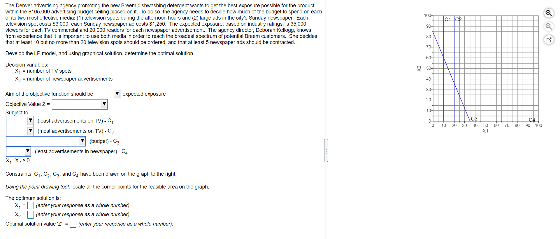 100- C1 C2 90- 0 The Denver advertising agency