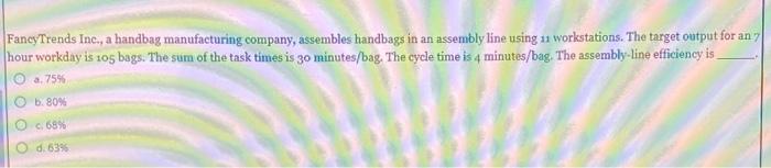 FancyTrends Inc., a handbag manufacturing