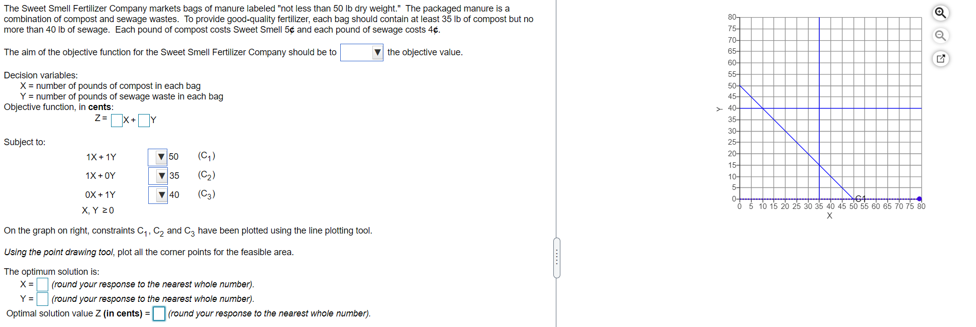 PLEASE ANSWER ALL PARTS The Sweet Smell