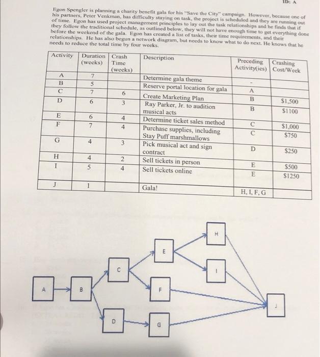 please show work Egon Spengler is planning a