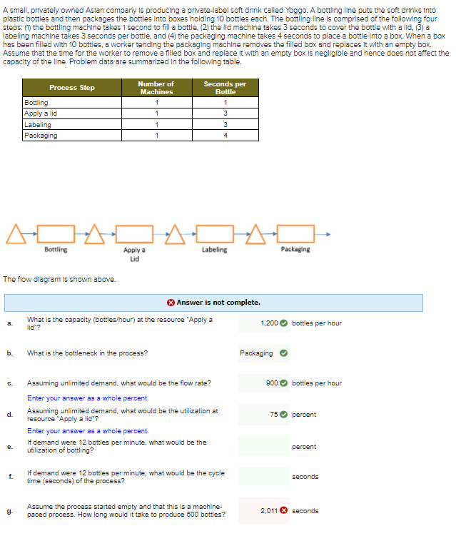 A small, privately owned Asian company is