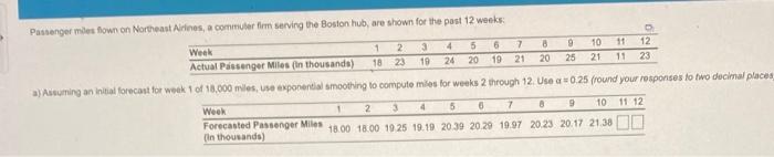 PLEASE ADD what is the MAD for this model too