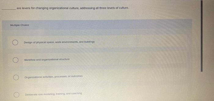 ate levers for changing organizational culture,