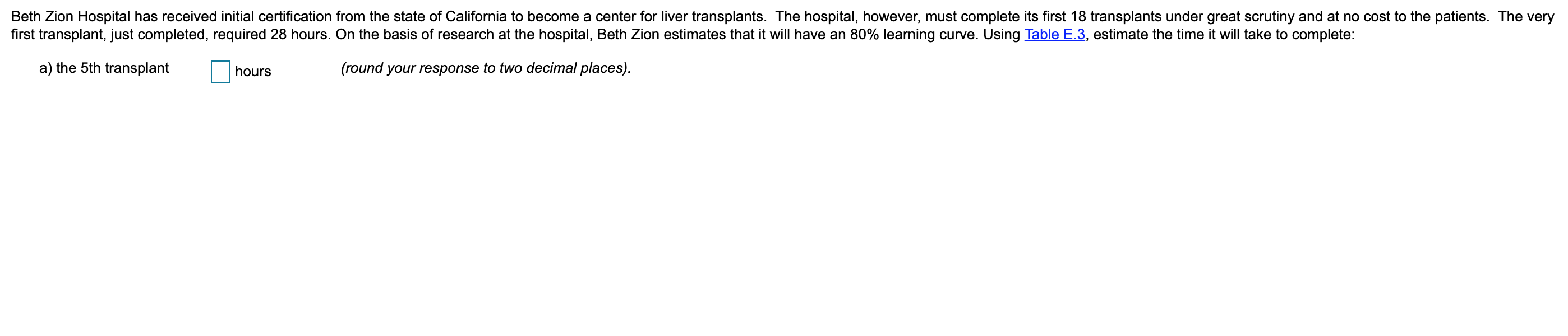 Beth Zion Hospital has received initial