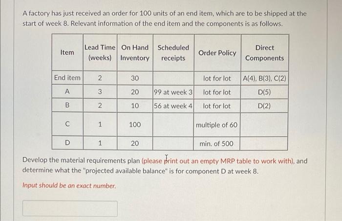 A factory has just received an order for 100