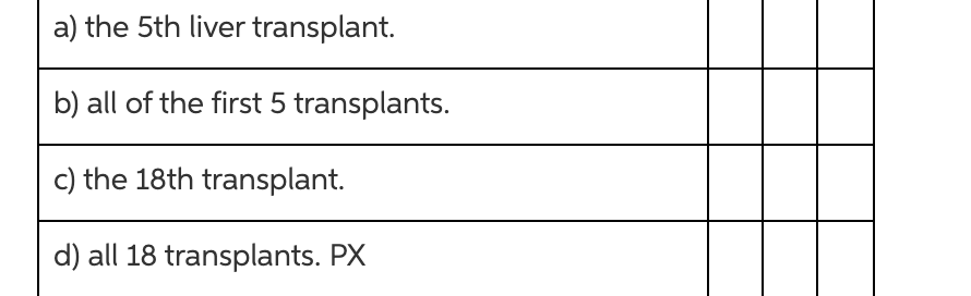 Beth Zion Hospital has received initial