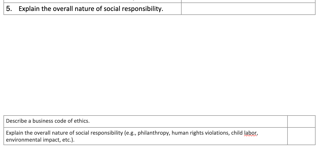 5. Explain the overall nature of social