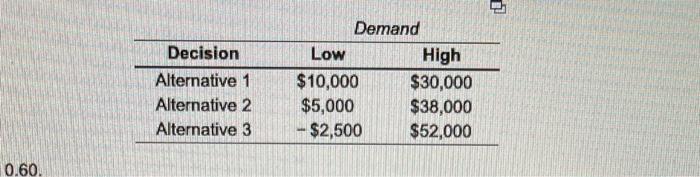 what is c? Decision Alternative 1 Alternative 2