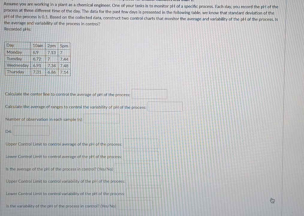Assume you are working in a plant as a chemical