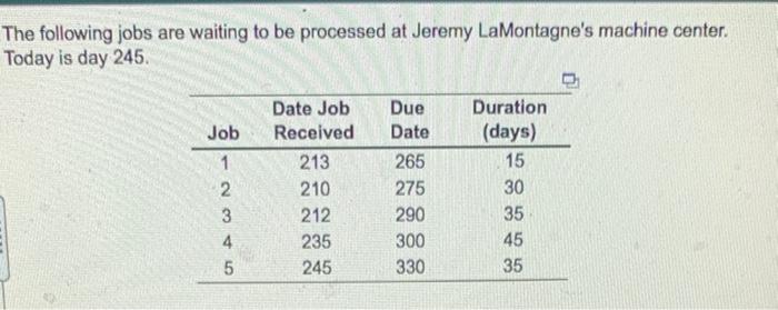 Calculate the Critical Ratios (CR): (Enter all