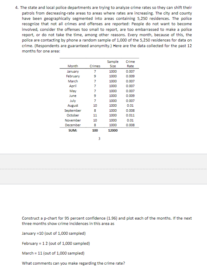 4. The state and local police departments are