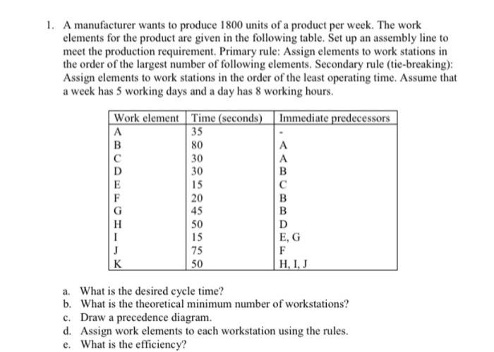 just answer question one, the picture is so clear