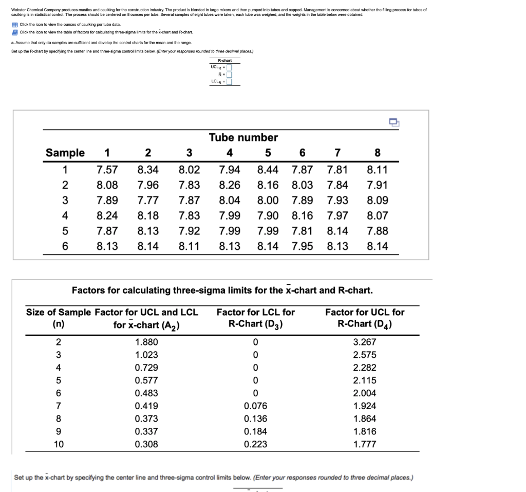 Webster Chemical Company produces mastics and