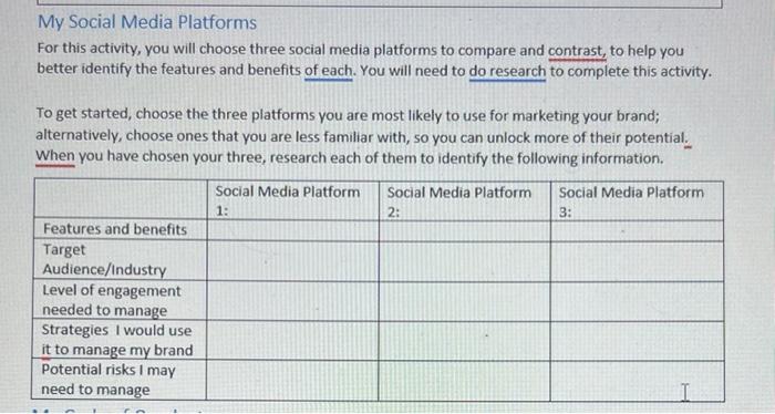 My Social Media Platforms For this activity, you