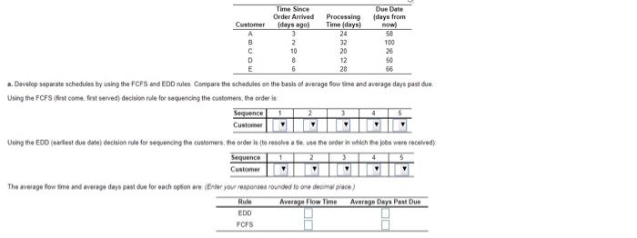 Currently a company that designs Web sites has