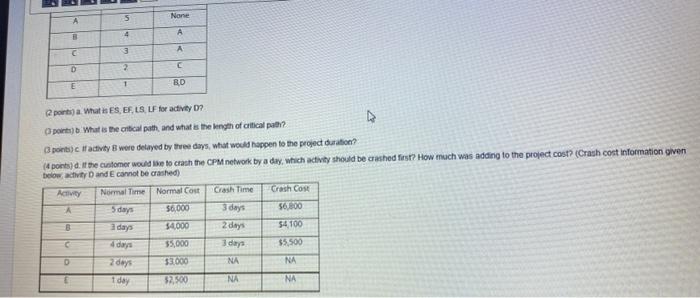 5- 37 Moving to another question will save this