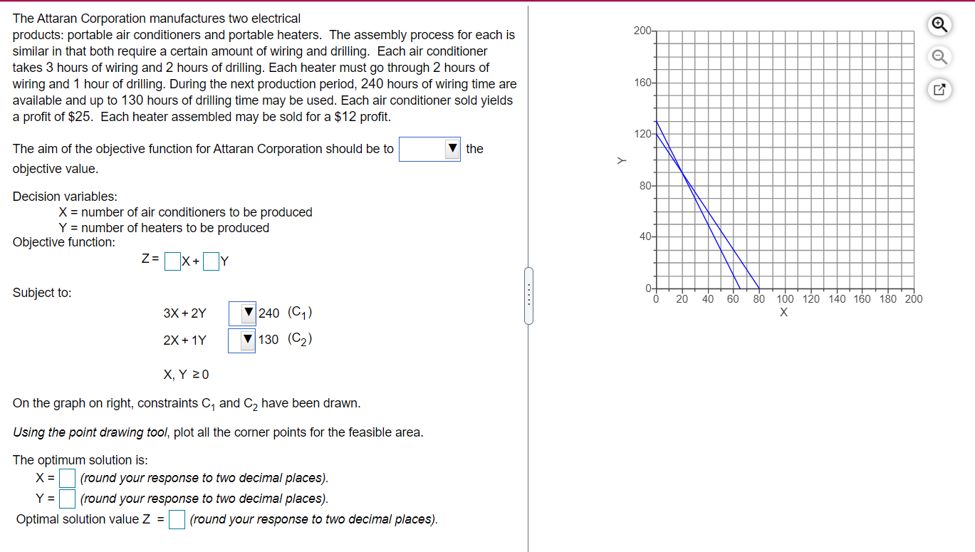 PLEASE ANSWER ALL PARTS 200- The Attaran