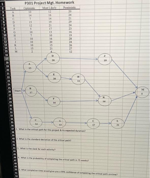 OX NONOOMN ==== = 19 P301 Project Mgt. Homework