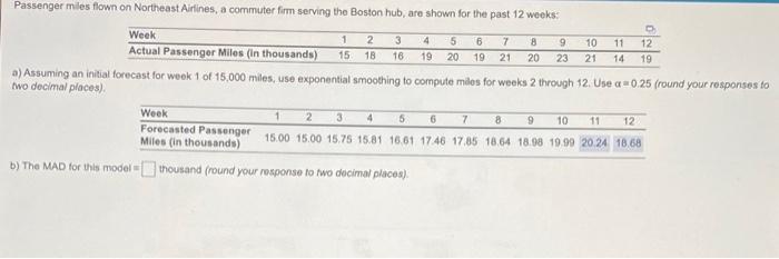 Passenger miles flown on Northeast Airlines, a