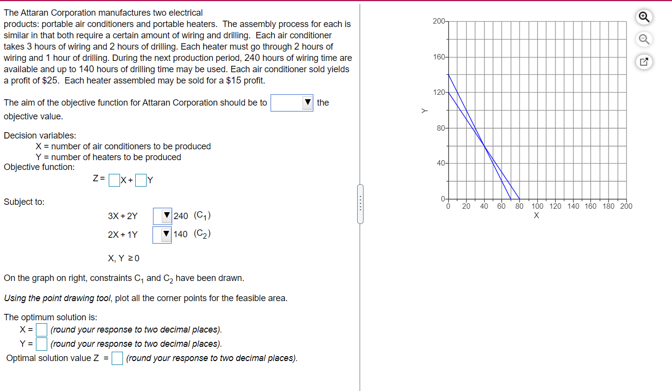 PLEASE ANSWER ALL PARTS 200- The Attaran