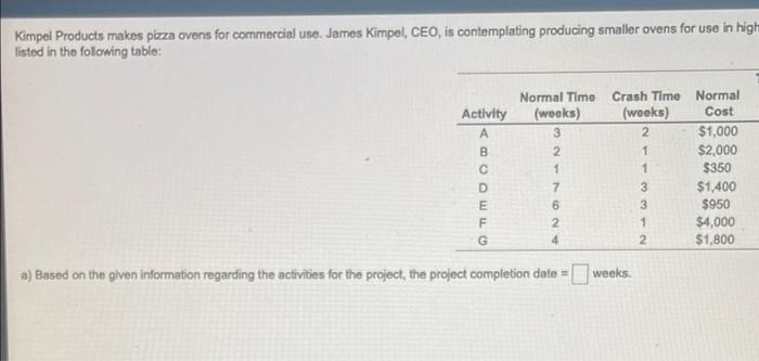 Activity A B D E F G doa w Normal Time (weeks) 3