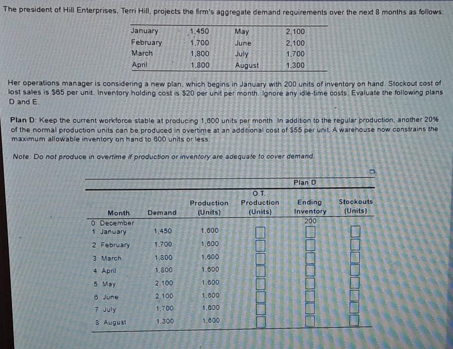 The president of Hill Enterprises, Terri Hill,