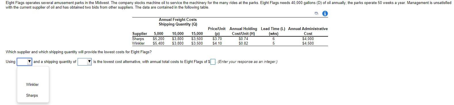 Eight Flags operates several amusement parks in
