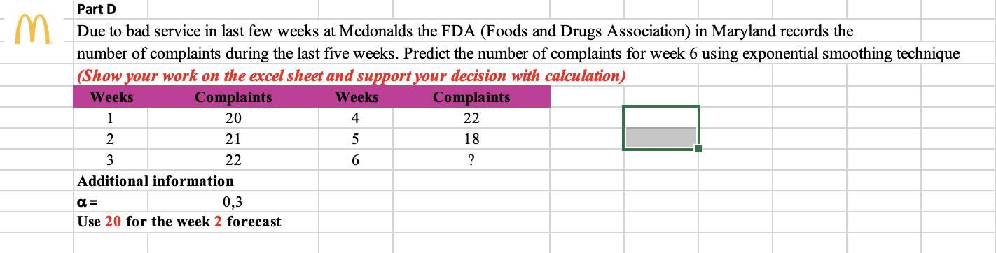 Part D Due to bad service in last few weeks at