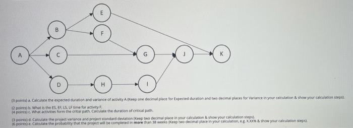 please answer this question in detail Scenario 2: