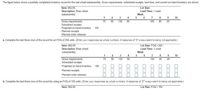 4 90 The figure below shows a partially completed