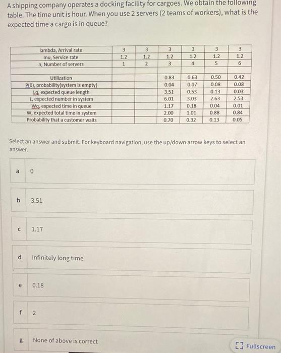 A shipping company operates a docking facility