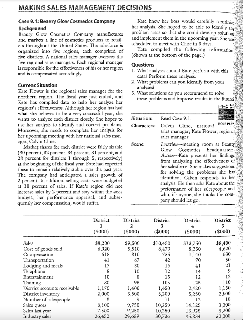 1. what analyses should Kate perform with this