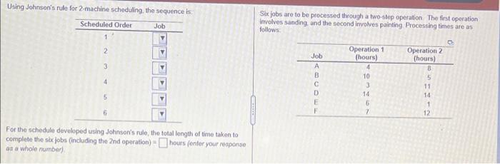 Using Johnson's rule for 2-machine scheduling,