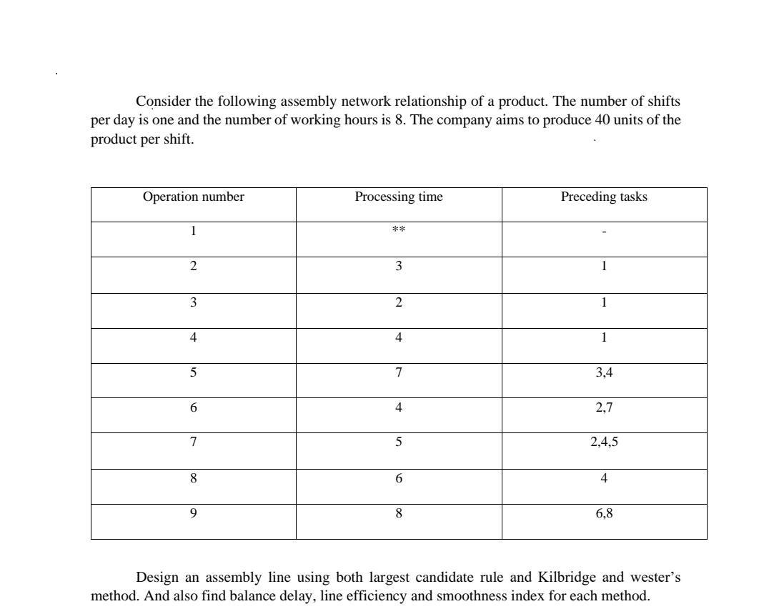 processing time for order number 1 is 9 . solve