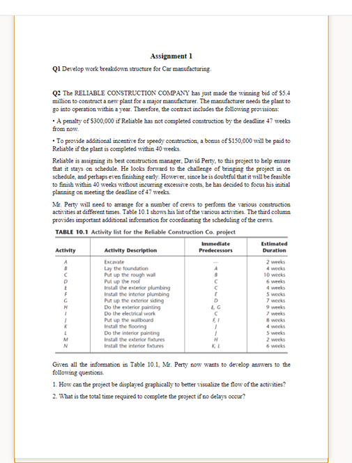 Please help me solve these project management