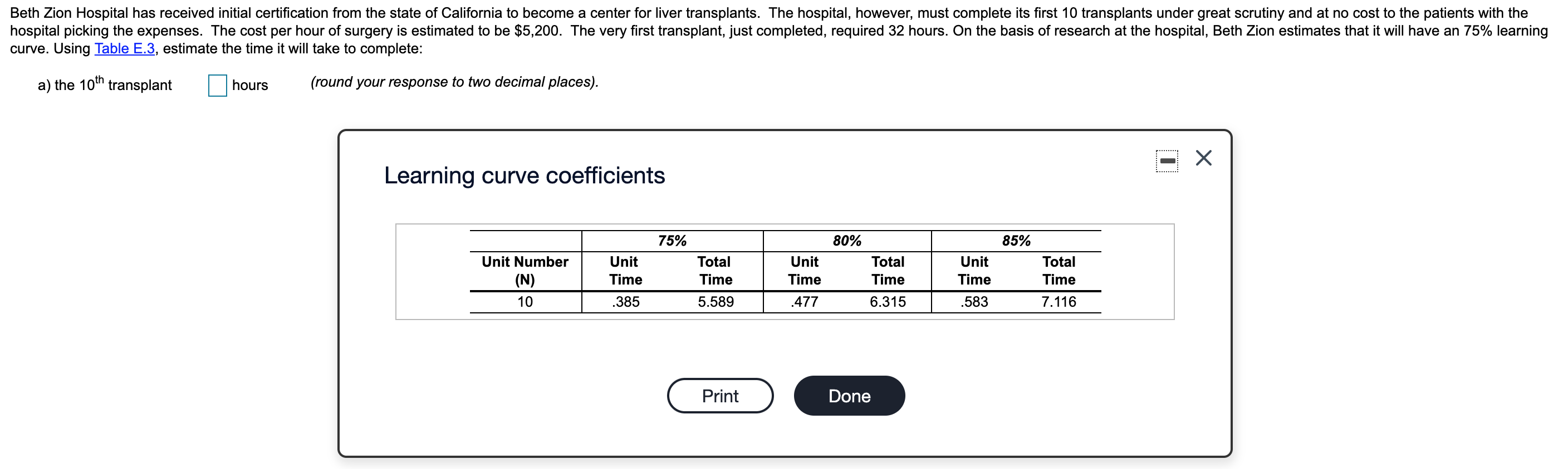 Beth Zion Hospital has received initial