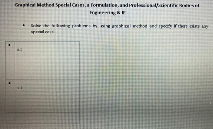 Graphical Method Special Cases, a Formulation,