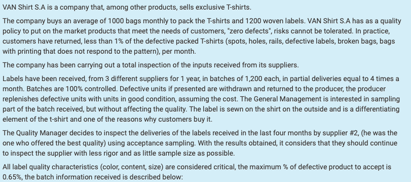 VAN Shirt S.A is a company that, among other