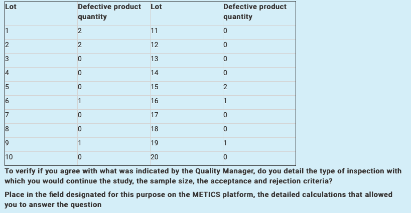 VAN Shirt S.A is a company that, among other