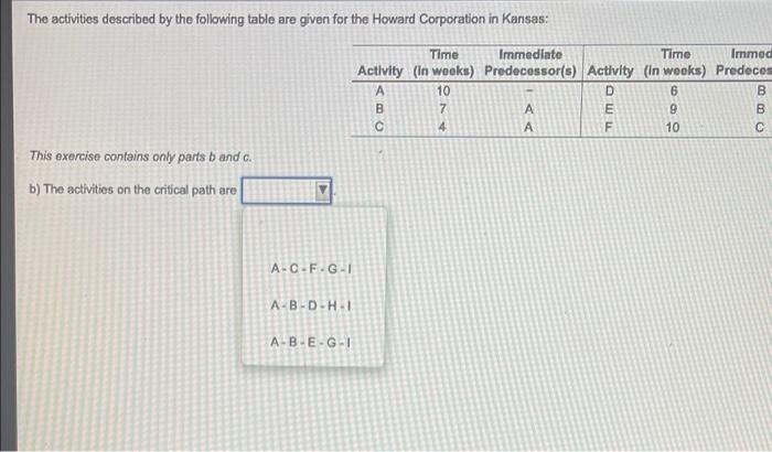 The activities described by the following table