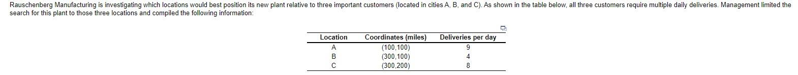 Rauschenberg Manufacturing is investigating which