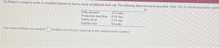 Te Dhakar's company wants to establish kanbans to