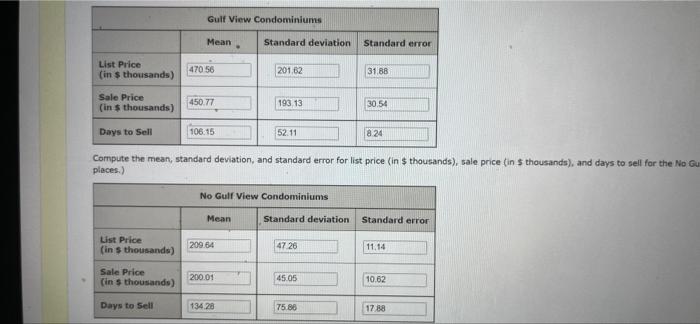 please answer the questions left blank two new